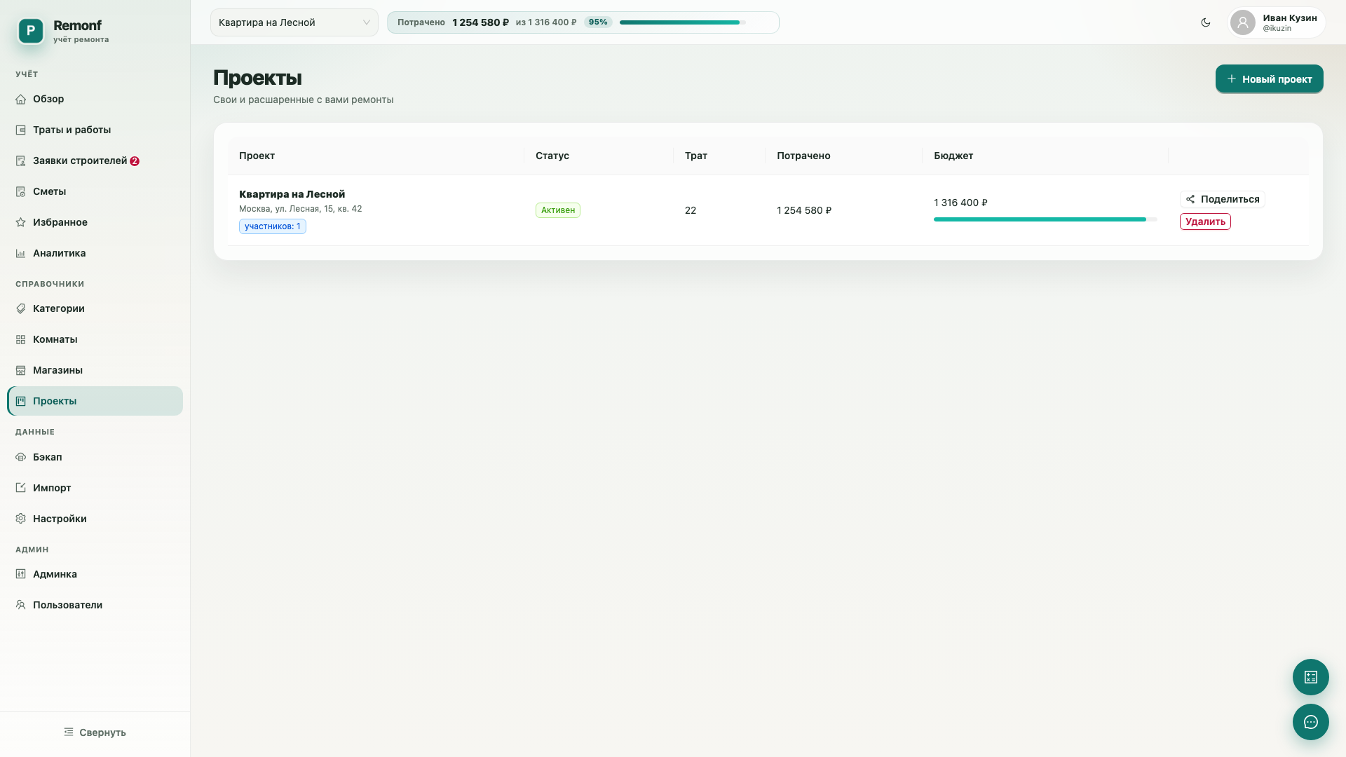 Список проектов